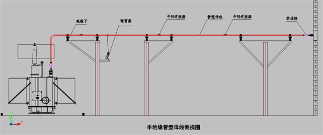 管型母線