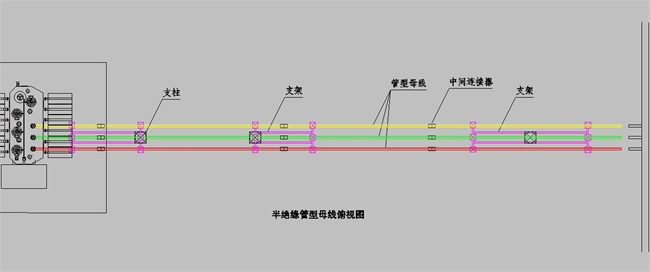 管型母線