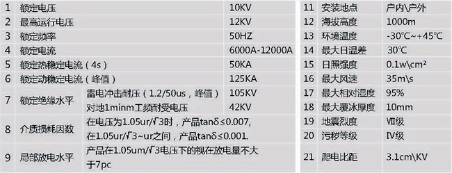 全絕緣管型母線